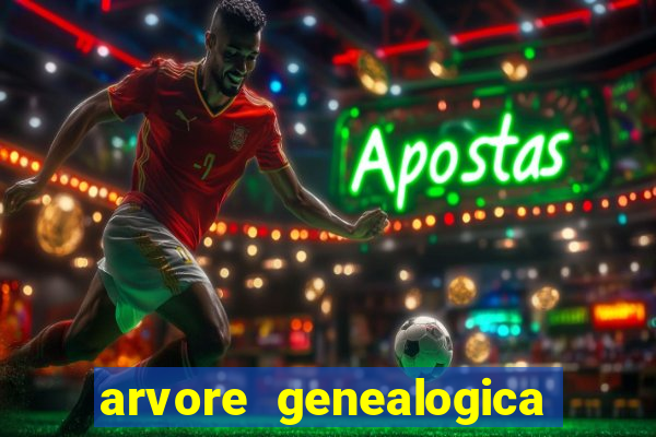 arvore genealogica familia real